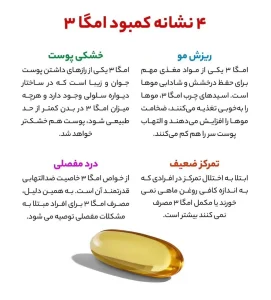 نشانه های کمبود امگا3