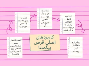 کاربردهای اصلی قرص پیگمنتا