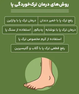 درمان خانگی ترک پا (روش‌های مؤثر و سریع)