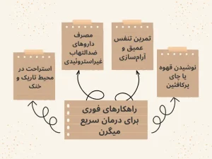 راهکارهای فوری برای درمان سریع میگرن