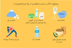 آشنایی با بواسیر داخلی و درمان‌های موثر آن