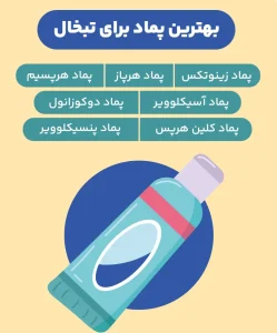بهترین پماد درمان تبخال لب (داروخانهای)